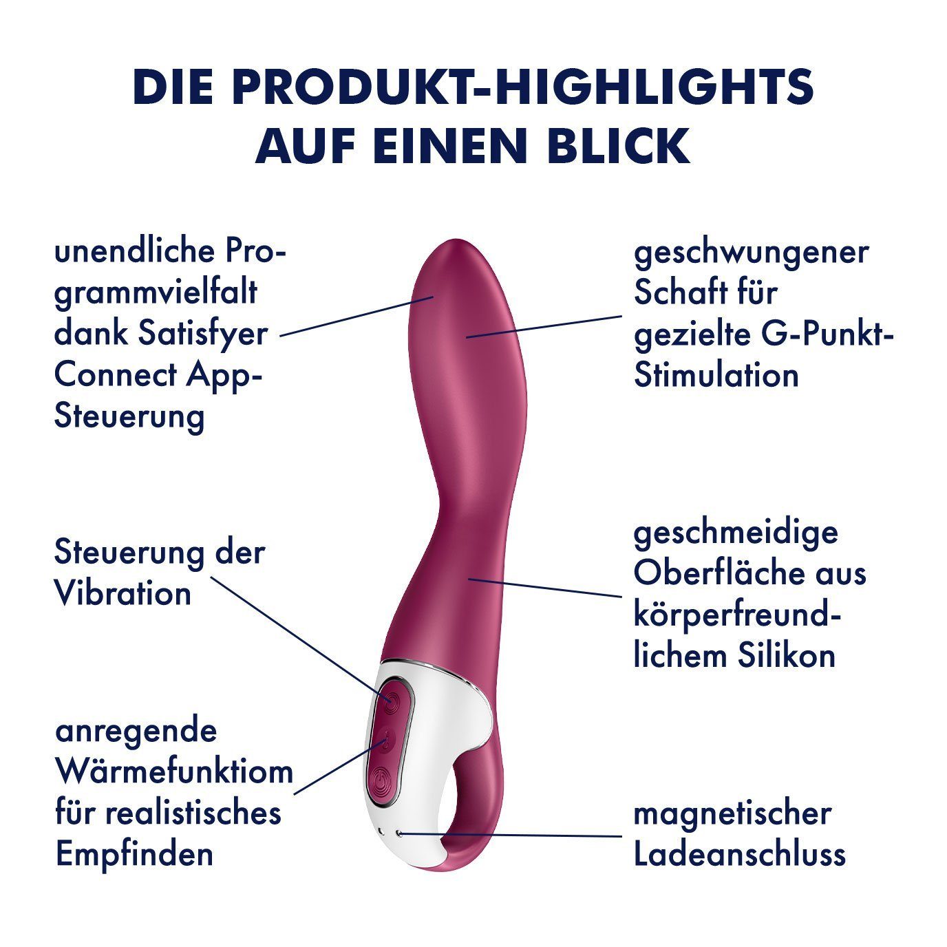 Satisfyer Klitoris-Stimulator App", Satisfyer "Heated Wärmefkt. Bluetooth, Connect Thrill Rabbit,