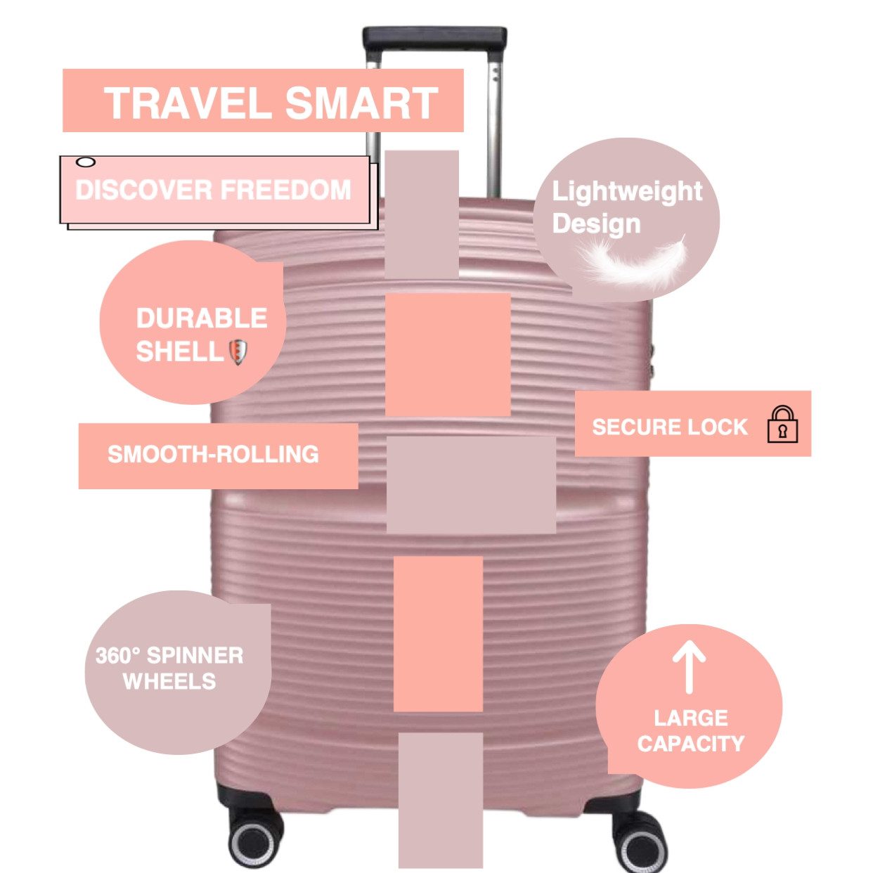 Super Solu Trolleyset Koffer-Set, 3er-Set Hartschalenkoffer aus PP-Kunststo günstig online kaufen