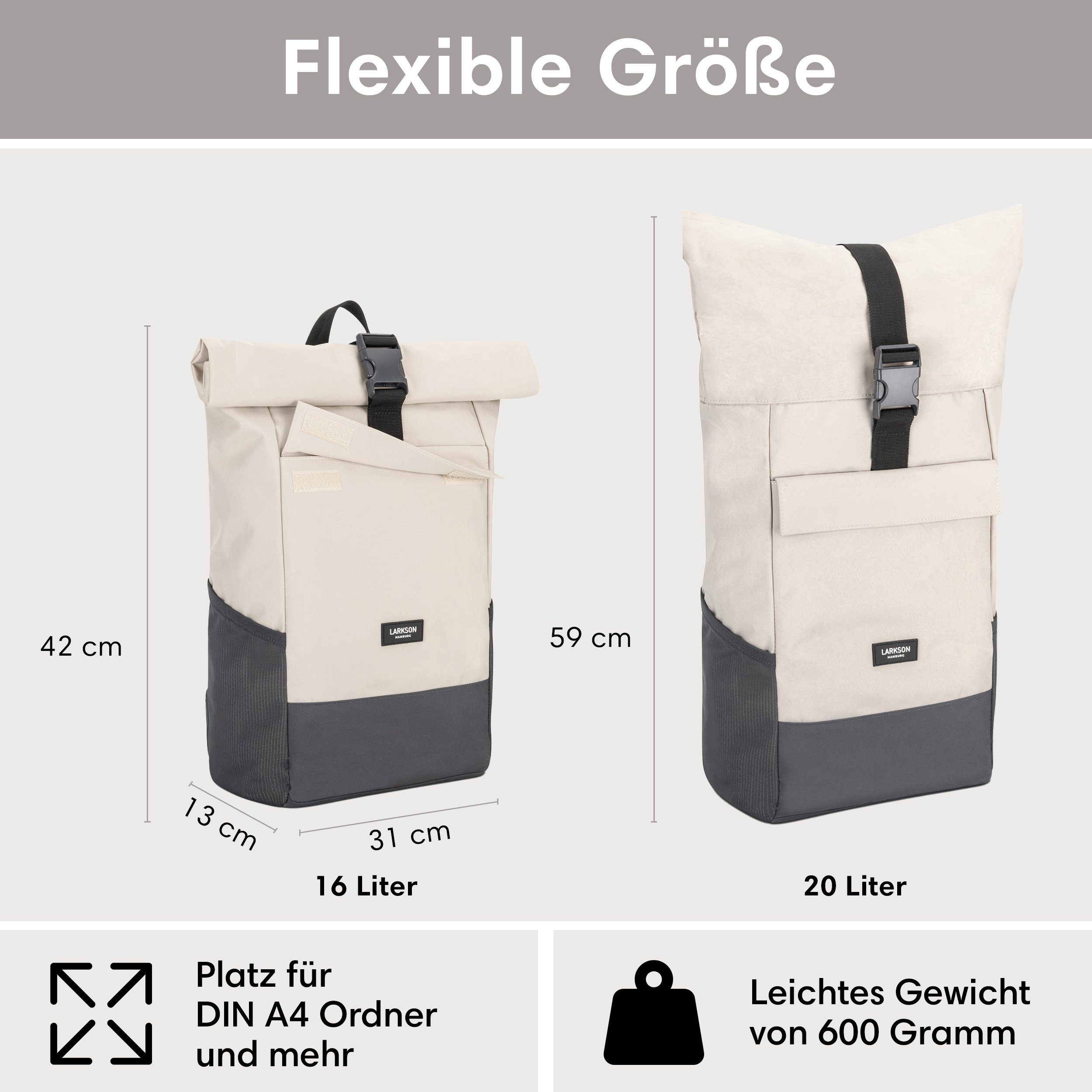 LARKSON Cityrucksack No 4, Rolltop Damen Herren, Laptop Fach (1-tlg), Wasserabweisend