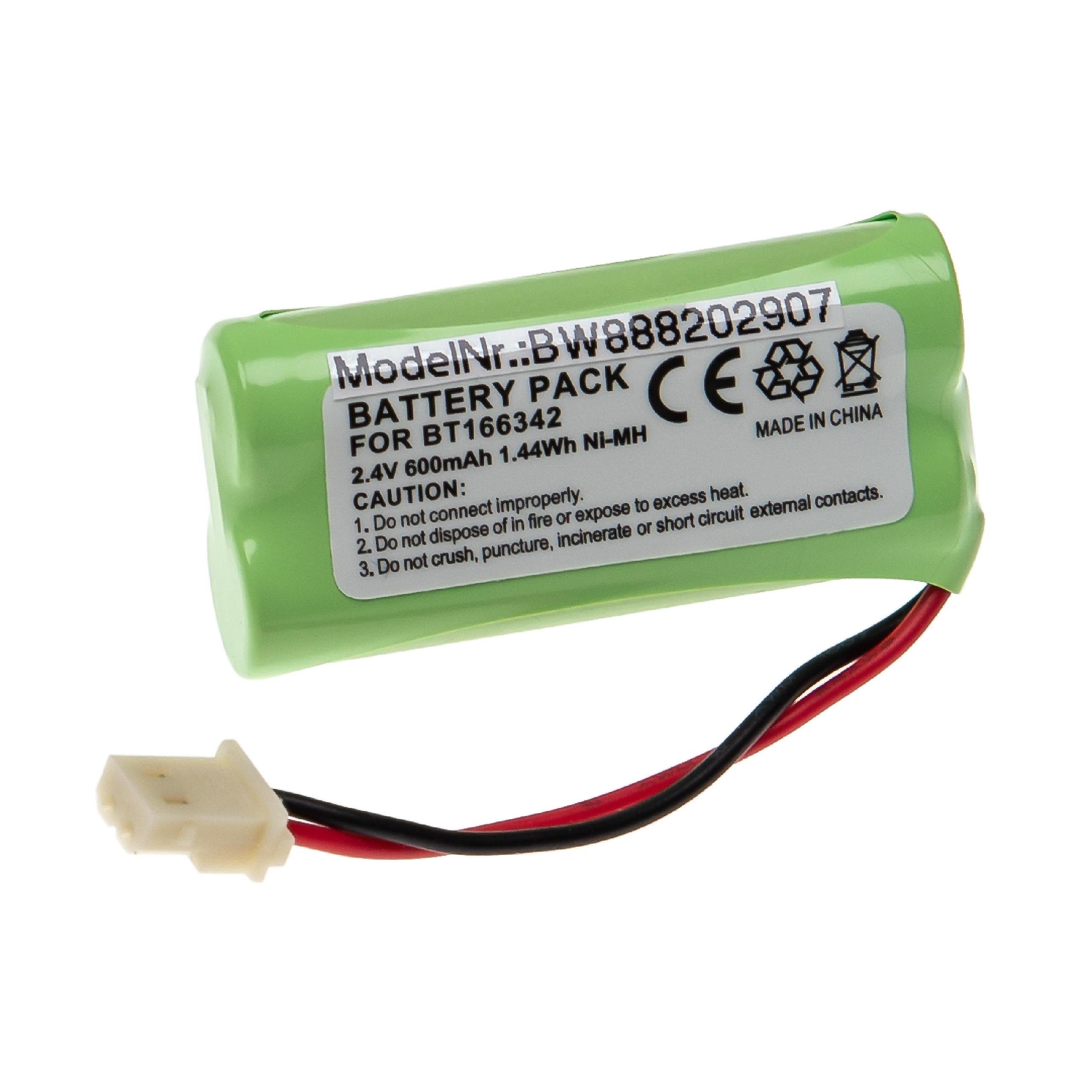 vhbw passend für V-Tech CS6114-2, CS61142, CS6124, CS6124-2, CS6124-21, Akku 600 mAh