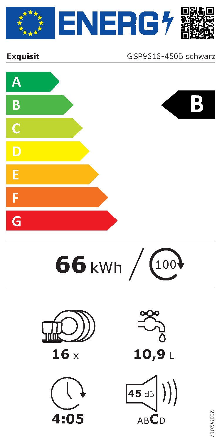 Energieeffizienzklasse: 