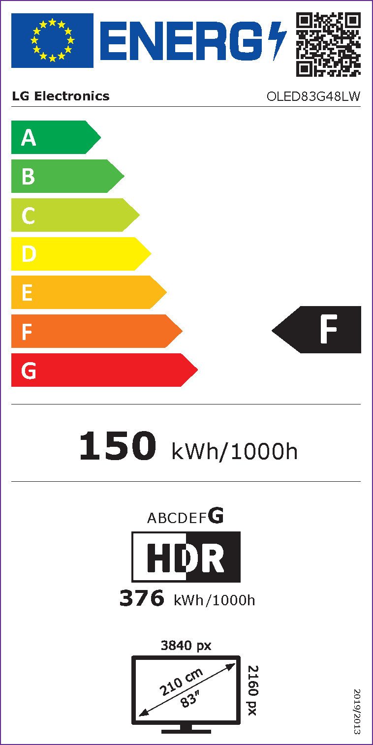 Energieeffizienzklasse: 