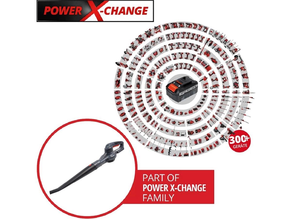KRAFTIXX® Akku-Laubbläser KX-ALB 1821 Li, (Set, 3 St), Inkl. 3,0Ah Akku, kompatibel mit Einhell Power X-Change Akkusystem – Bild 4 von 5