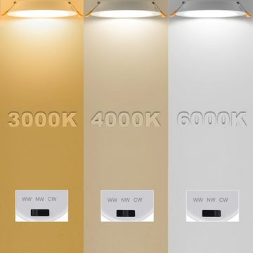 ENUOTEK LED Einbaustrahler 12W LED Rund Flache Eingebetteter Strahler Decke Lampe Gross IP54, LED fest integriert, Warmweiß 3000K, Neutralweiß 4000K, Kaltweiß 6000K, Nicht Dimmbar, LED Deckenleuchte