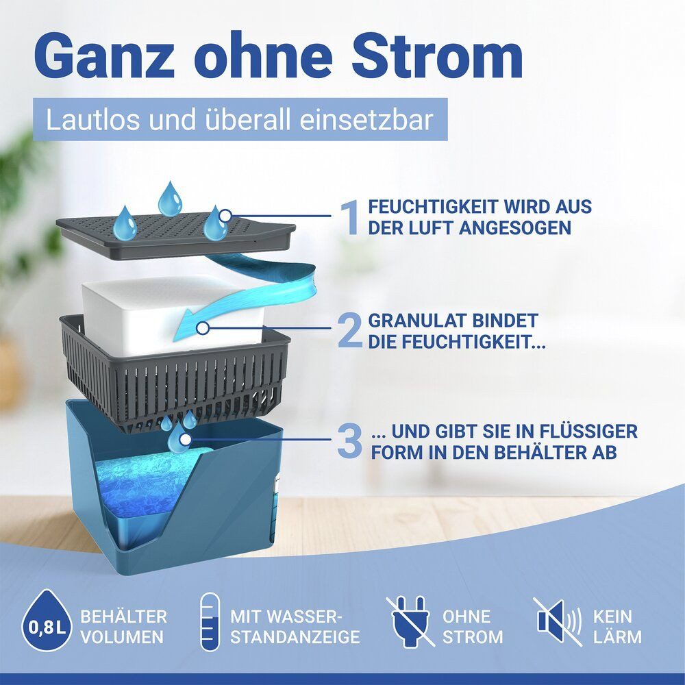 WENKO Granulat-Luftentfeuchter Raumentfeuchter 500g Luftentfeuchter ohne Strom Entfeuchter Granulat