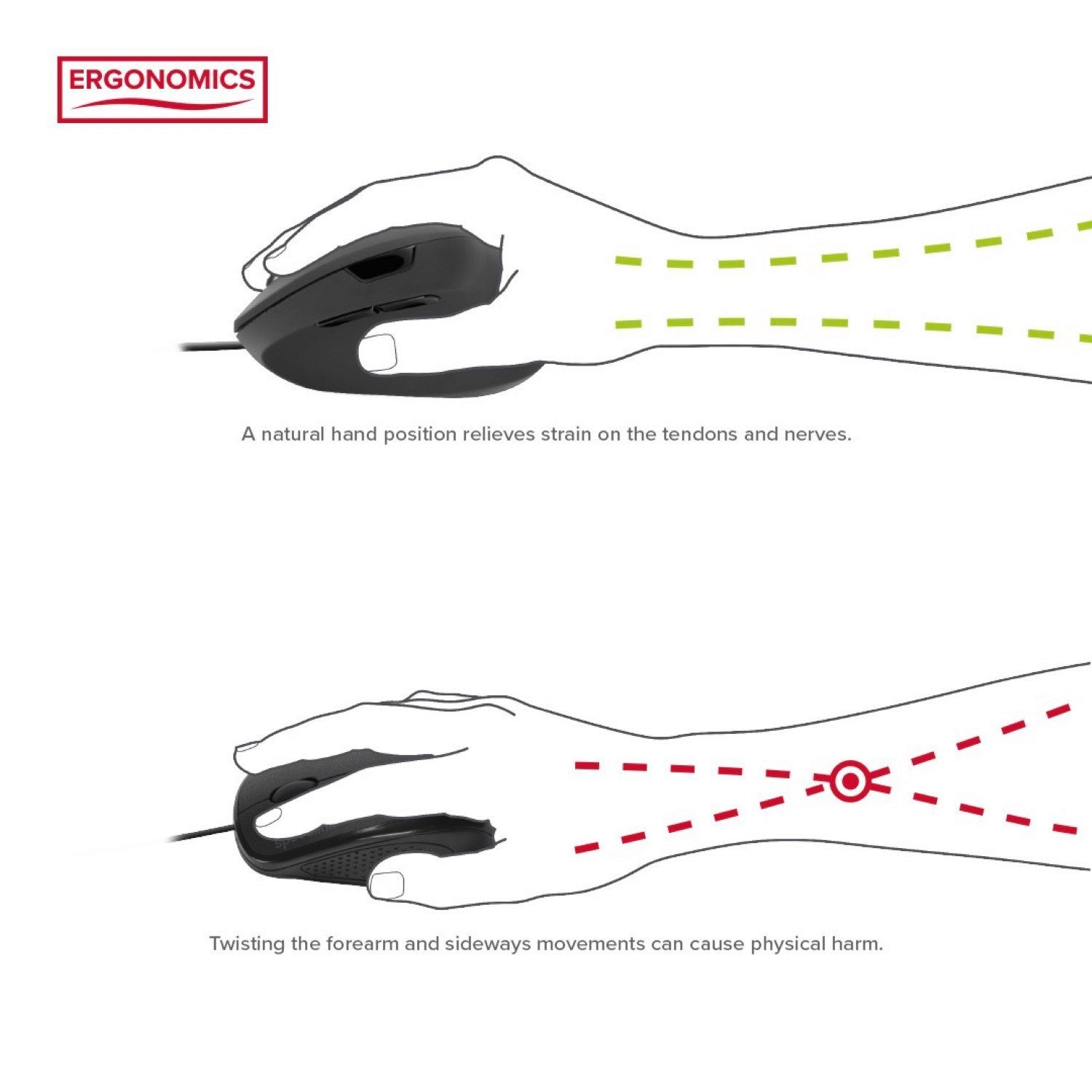 Speedlink PIAVO Vertical Wireless Mouse Maus Vertikal Mäuse (Vertikal Ergonomisch Vorbeugung von Handschäden 5 Tasten)