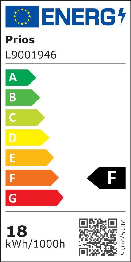 Energieeffizienzklasse: 