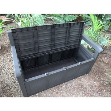 Jelenia Plast Auflagenbox 2-Sitzer Gartenbank mit Aufbewahrungsbox Kissentruhe Auflagenbox Polst