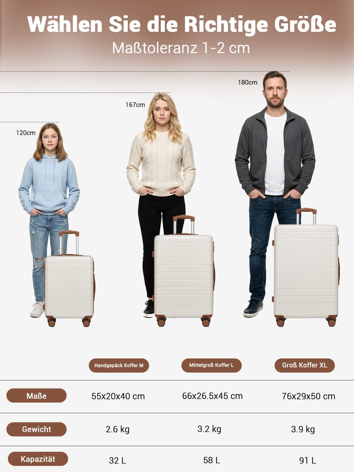KONO Handgepäckkoffer, leichter ABS-Hartschalenkoffer mit 360° geräuscharmen Rollen