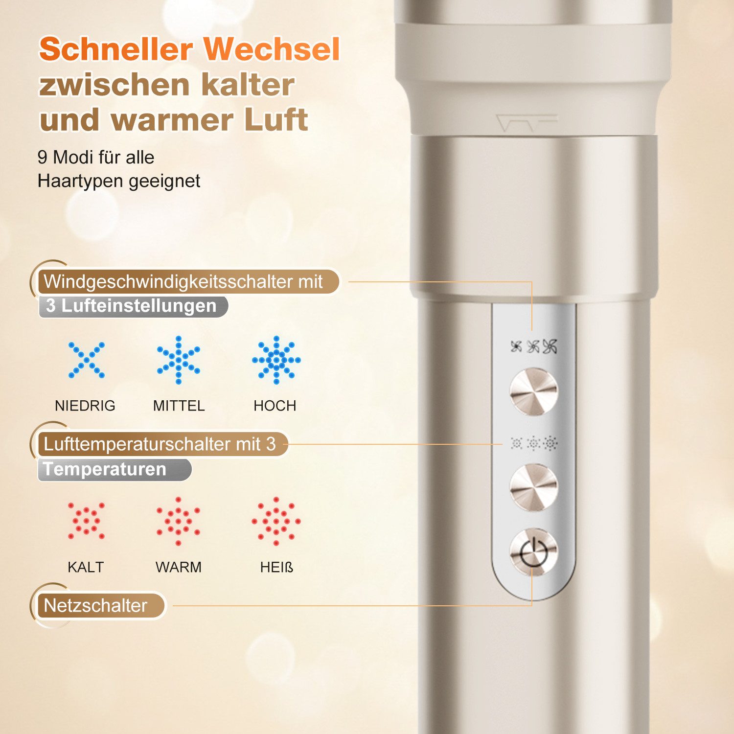 MCURO Haartrockner 6-in-1 Airstyler Warmluftbürste Set,Luftstyler & Haartrockner, 1200,00 W, Steuerung von Kalt- und Warmluft, Stylingbürsten mit Auto-Wrap-Lock – Bild 5 von 5