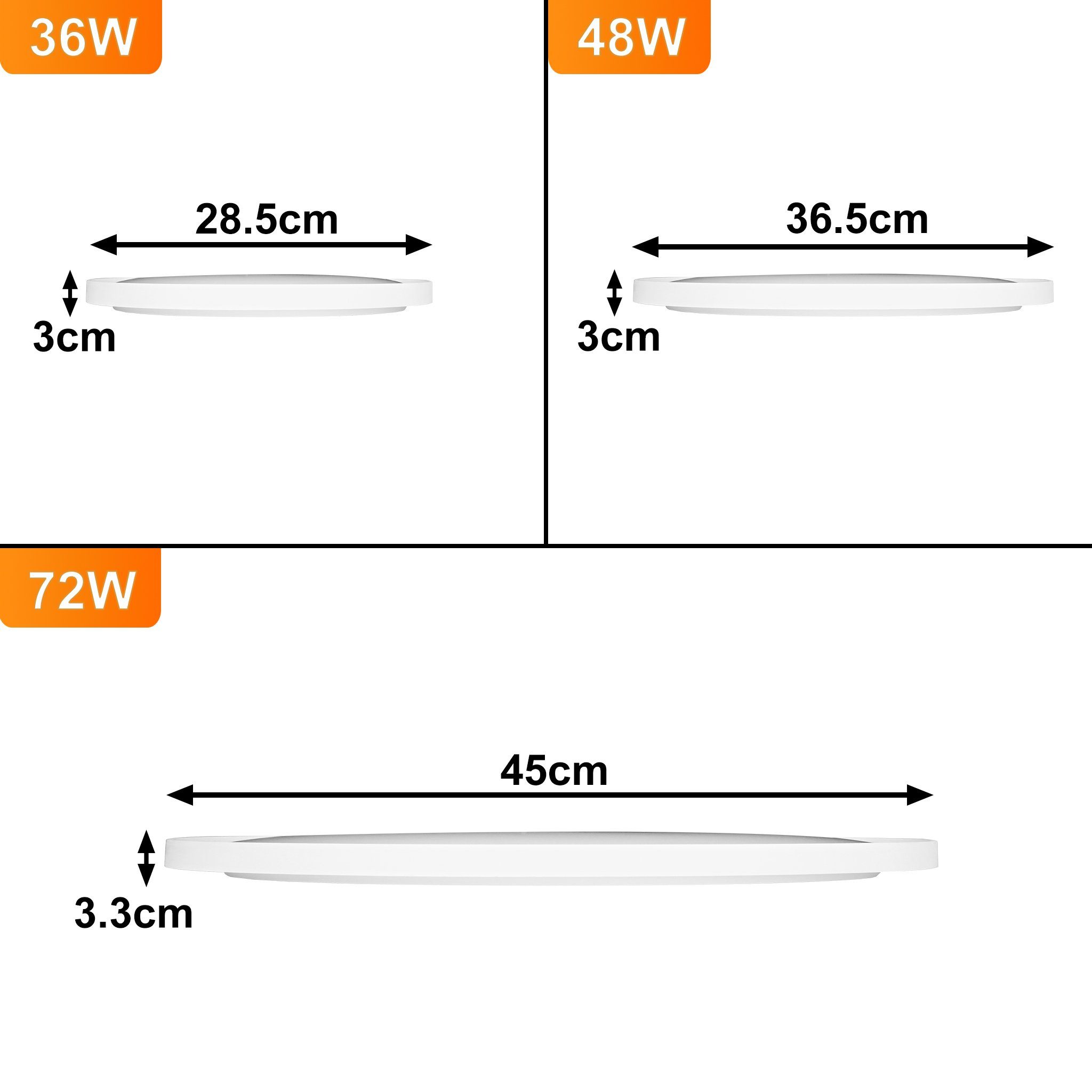 LED Wasserfest Deckenleuchte AUFUN Küchenlampe, Rund 36W/48W/72W Flach IP44