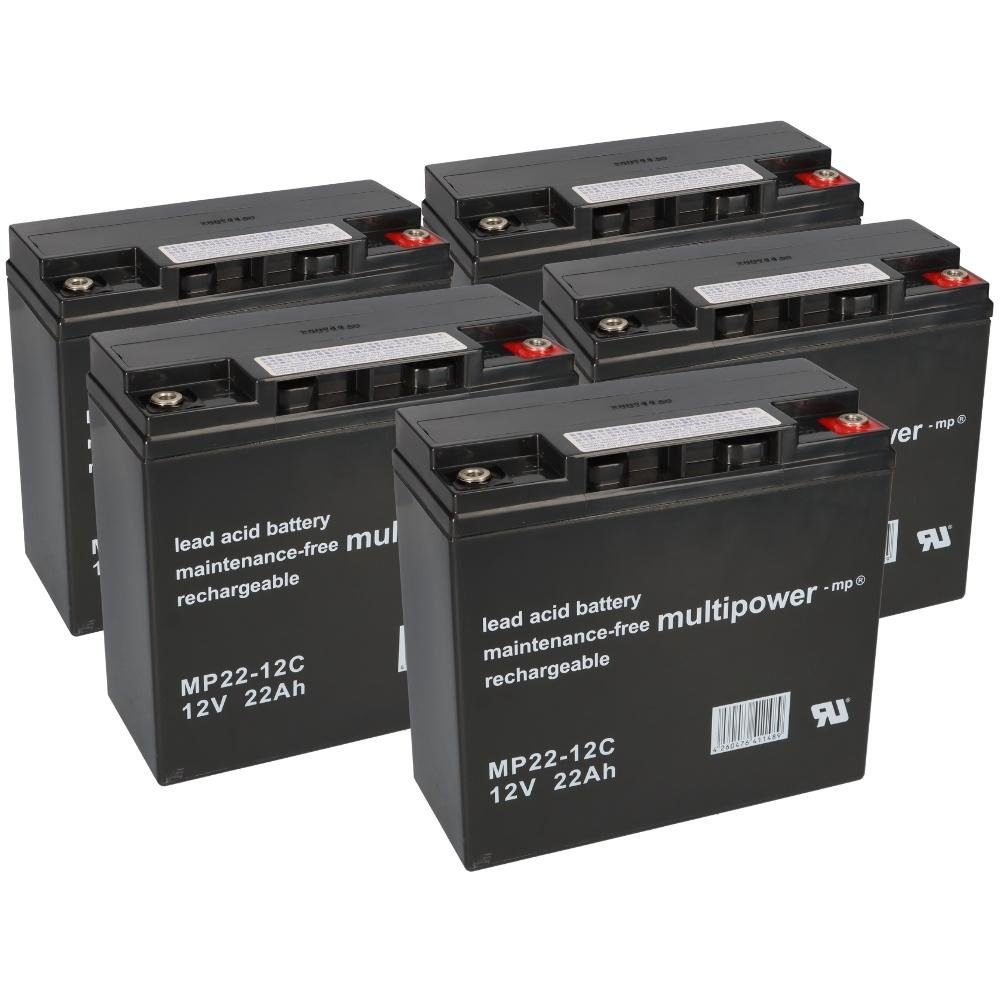 Akku passend für den SXT Raptor 1200 Elektroroller Akku 60V 22Ah MP Elektromobil-Akku