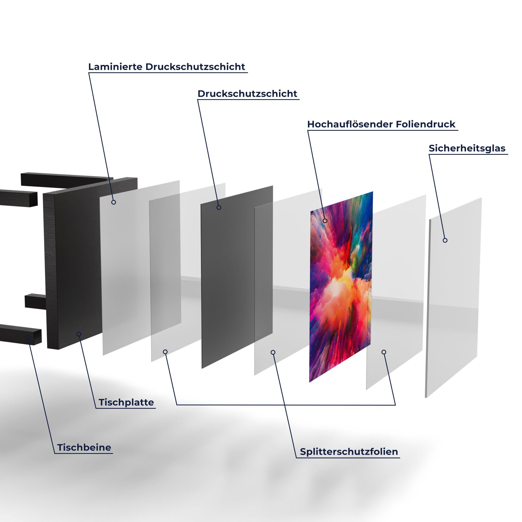 Beistelltisch 'Bunte modern Glastisch DEQORI Couchtisch Farbwolke', Schwarz Glas