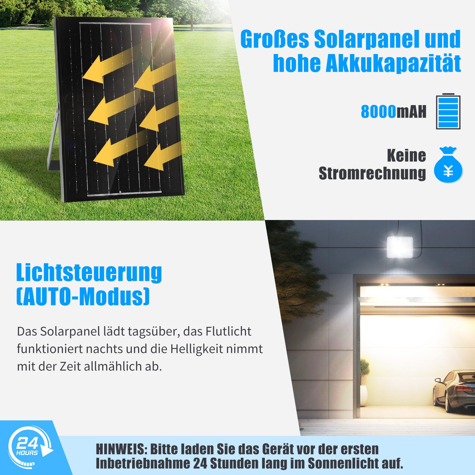 Aigostar Flutlichtstrahler Solar LED Strahler Außen günstig online kaufen