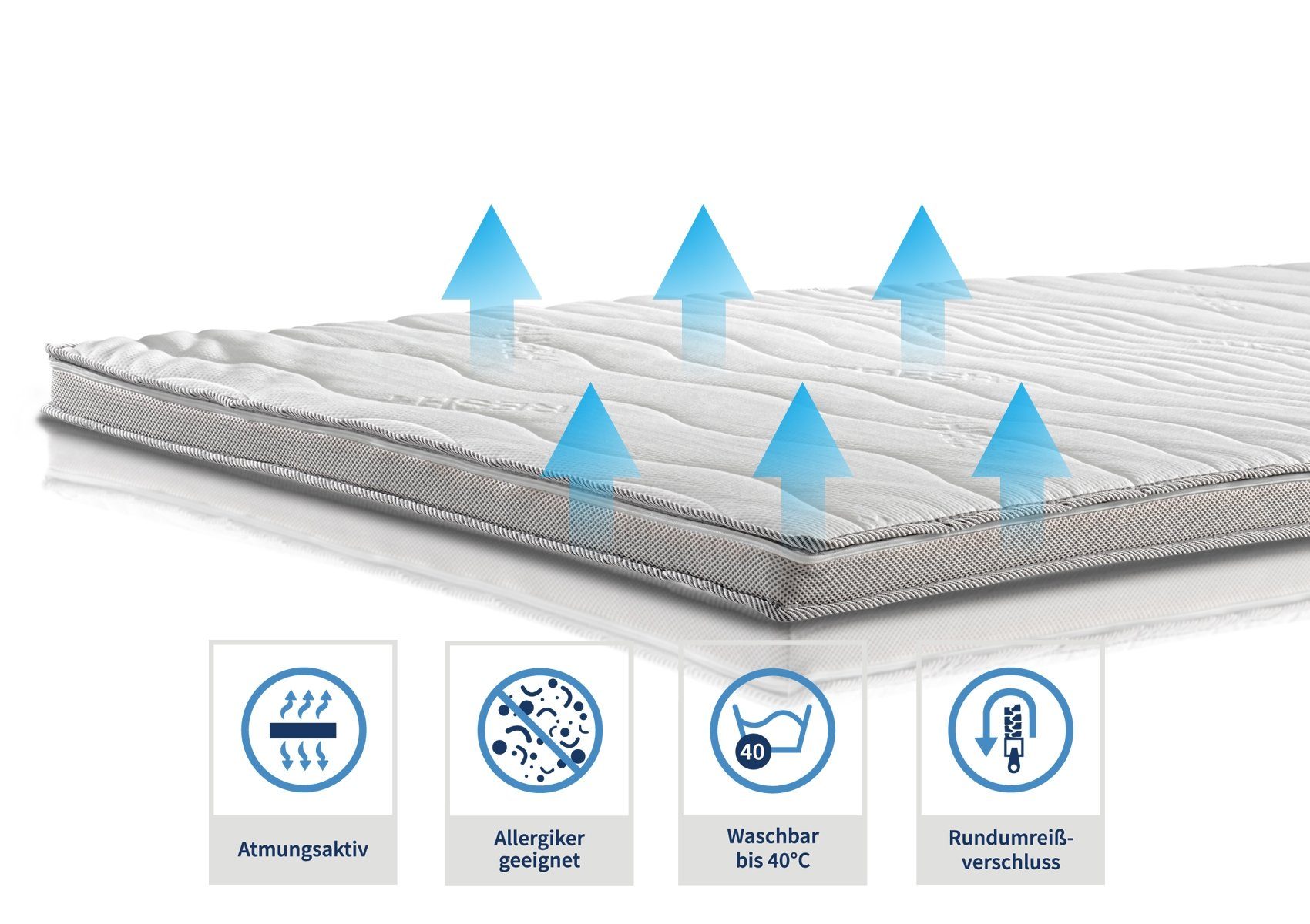 Topper GELAX®, MeineMatratze24, 7 cm waschbarer Optimale Druckentlastung und hoch, Bezug Klimaband Gelschaum, mit