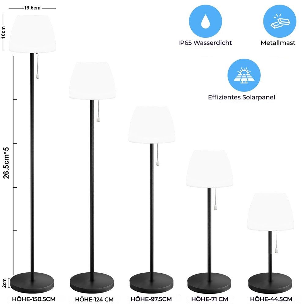 JOYOLEDER LED Stehlampe Solar Stehlampe Outdoor günstig online kaufen