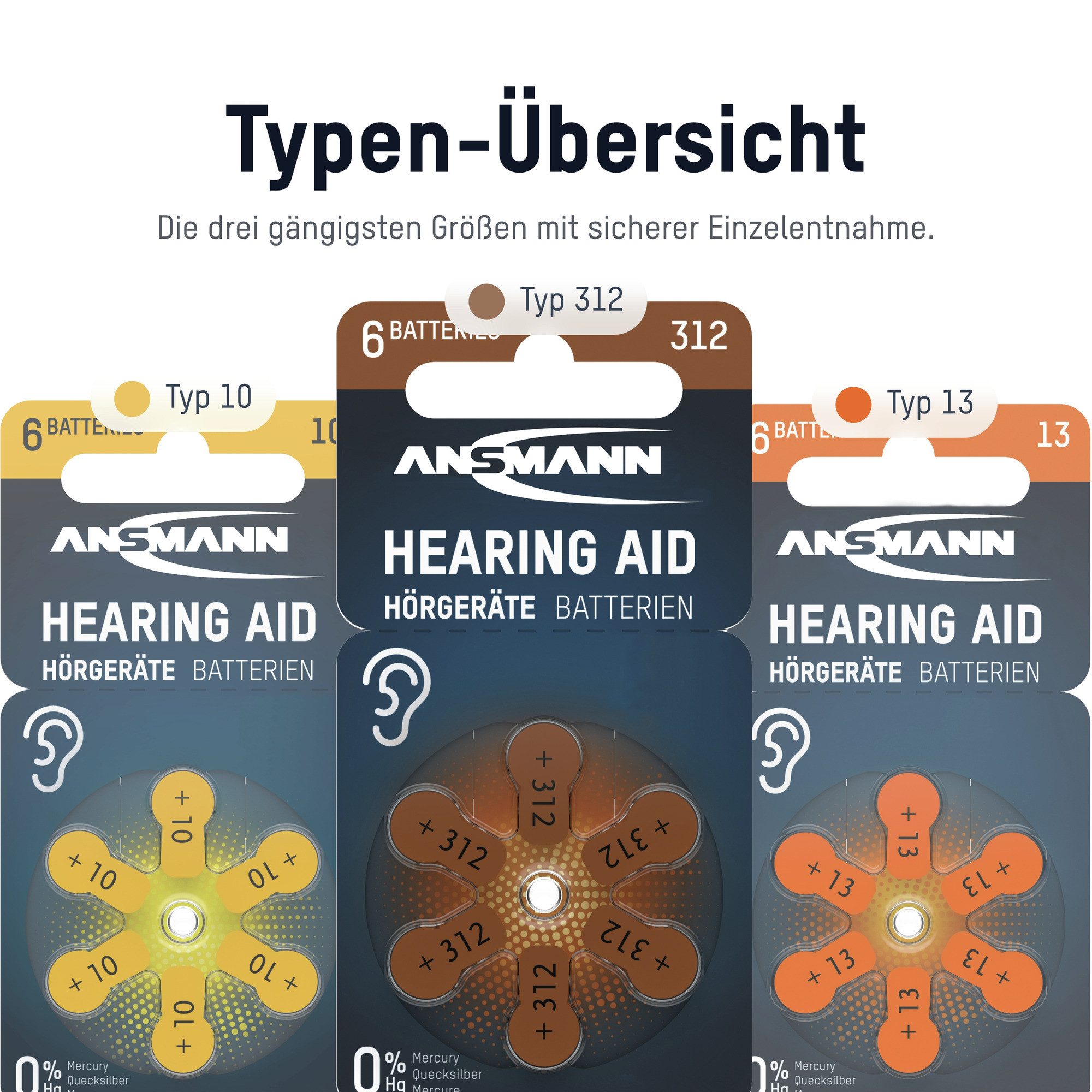 ANSMANN AG Hörgerätebatterien Typ 312 P312 ZL3 PR41, 60 Stück, Made in Germany Knopfzelle