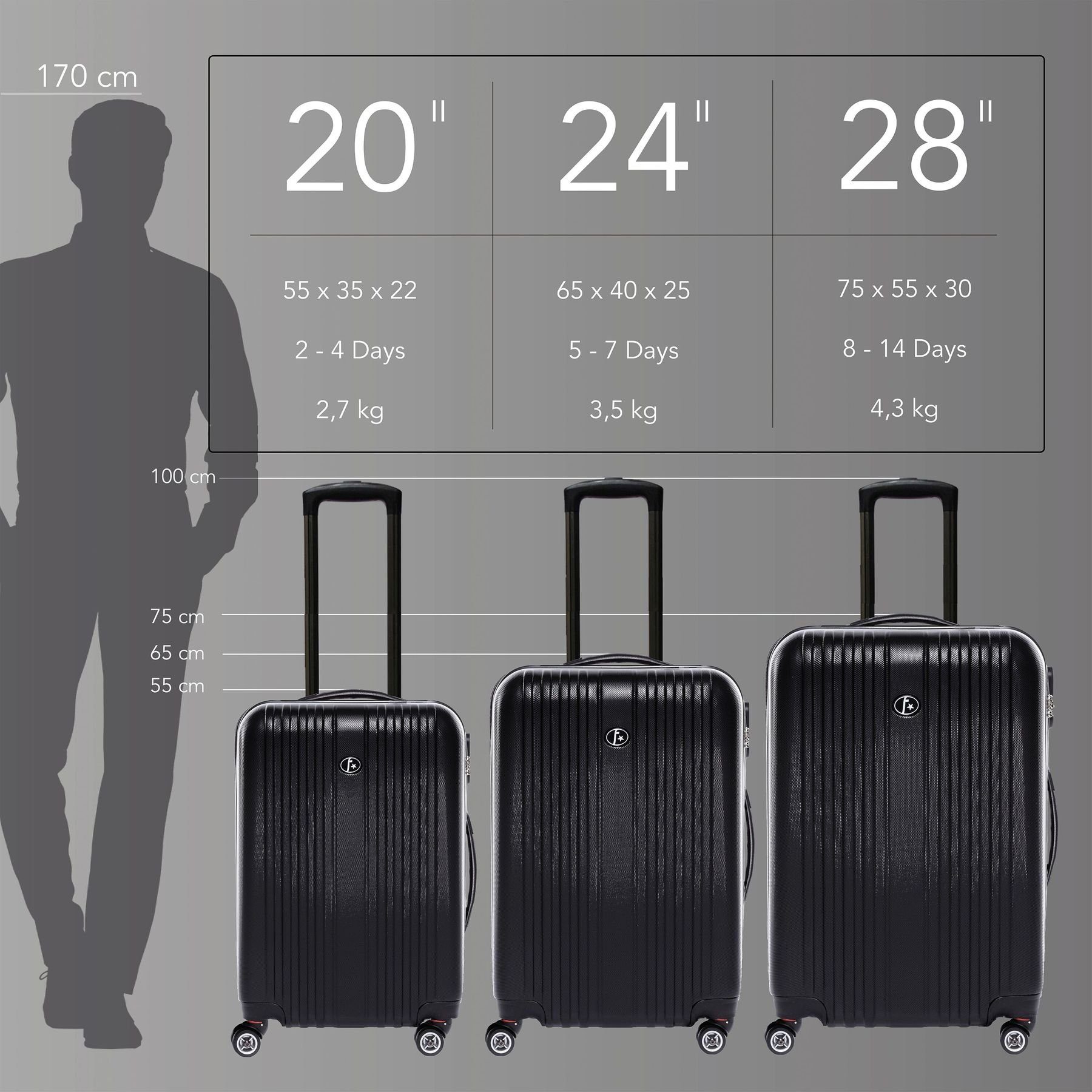 3er Rollen, Koffer Reisekoffer teilig 4 Trolley Rollkoffer Toulouse, erweiterbar Kofferset Hartschale 3 Set, FERGÉ Premium