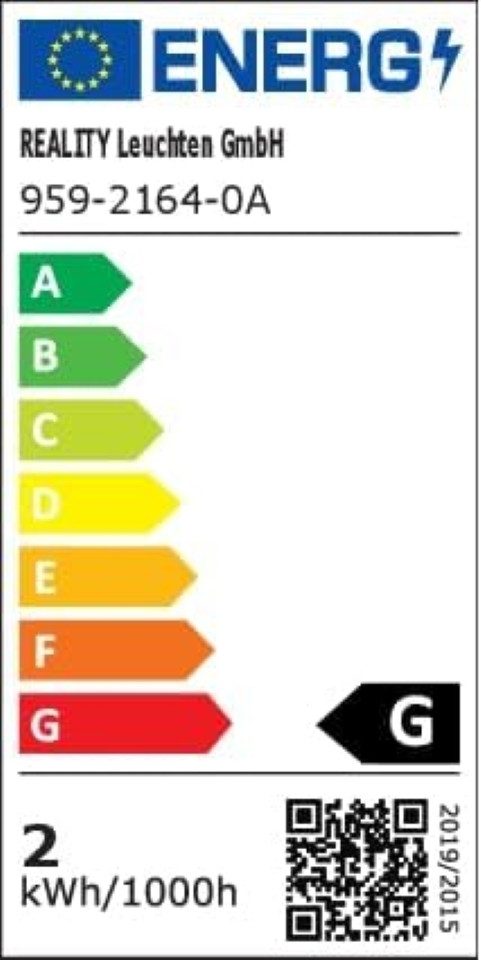 Energieeffizienzklasse: 