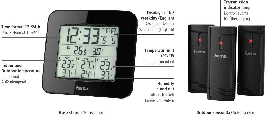 Wetterstation Sensoren mit Schwarz "EWS-Trio", Sensoren, Mit Wetterstation 3 drei Hama