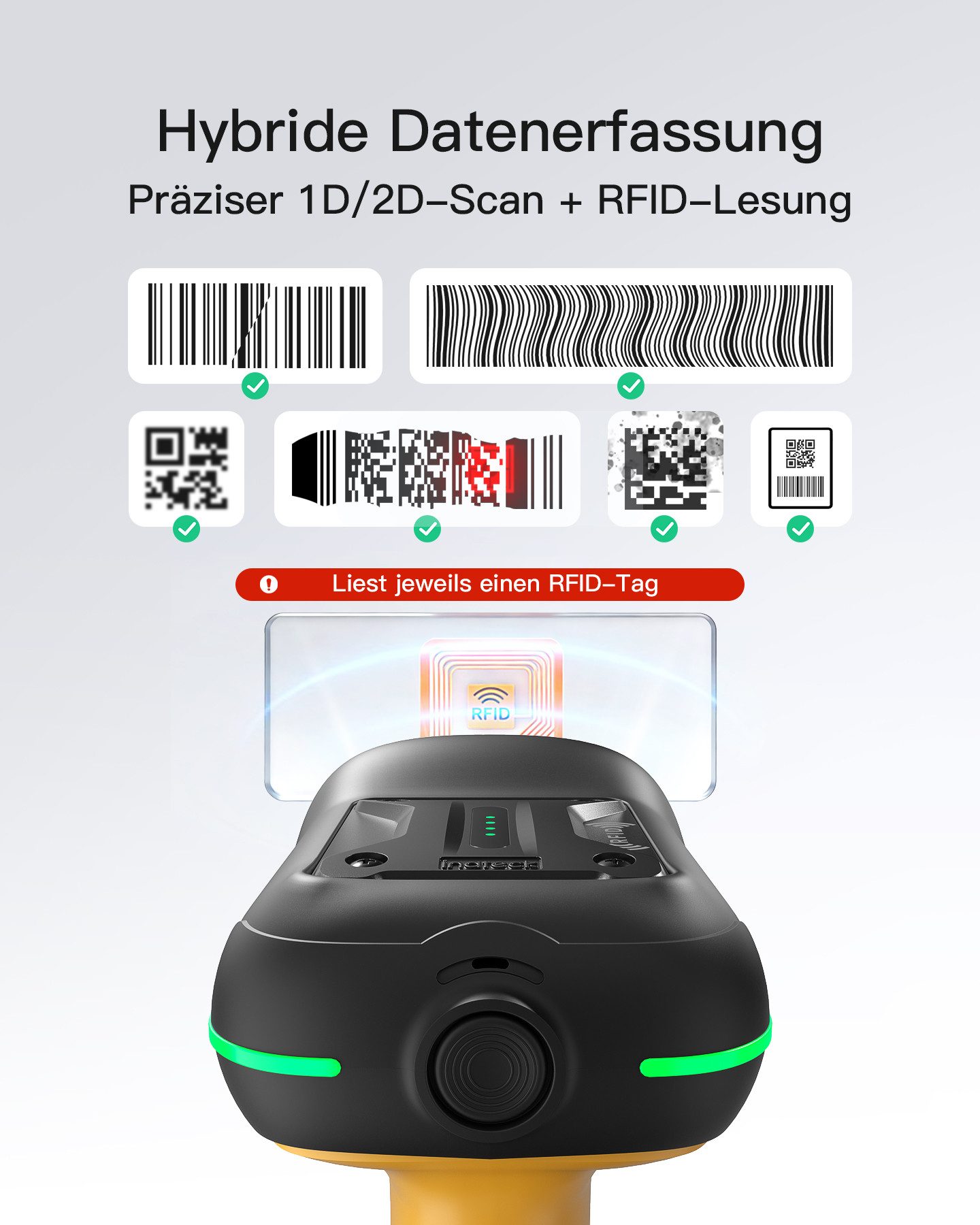 Inateck RFID 1D 2D QR Code Barcode Scanner Kabellos Industrial mit Ladestation Handscanner, (IP67 wasserdicht und staubdicht)