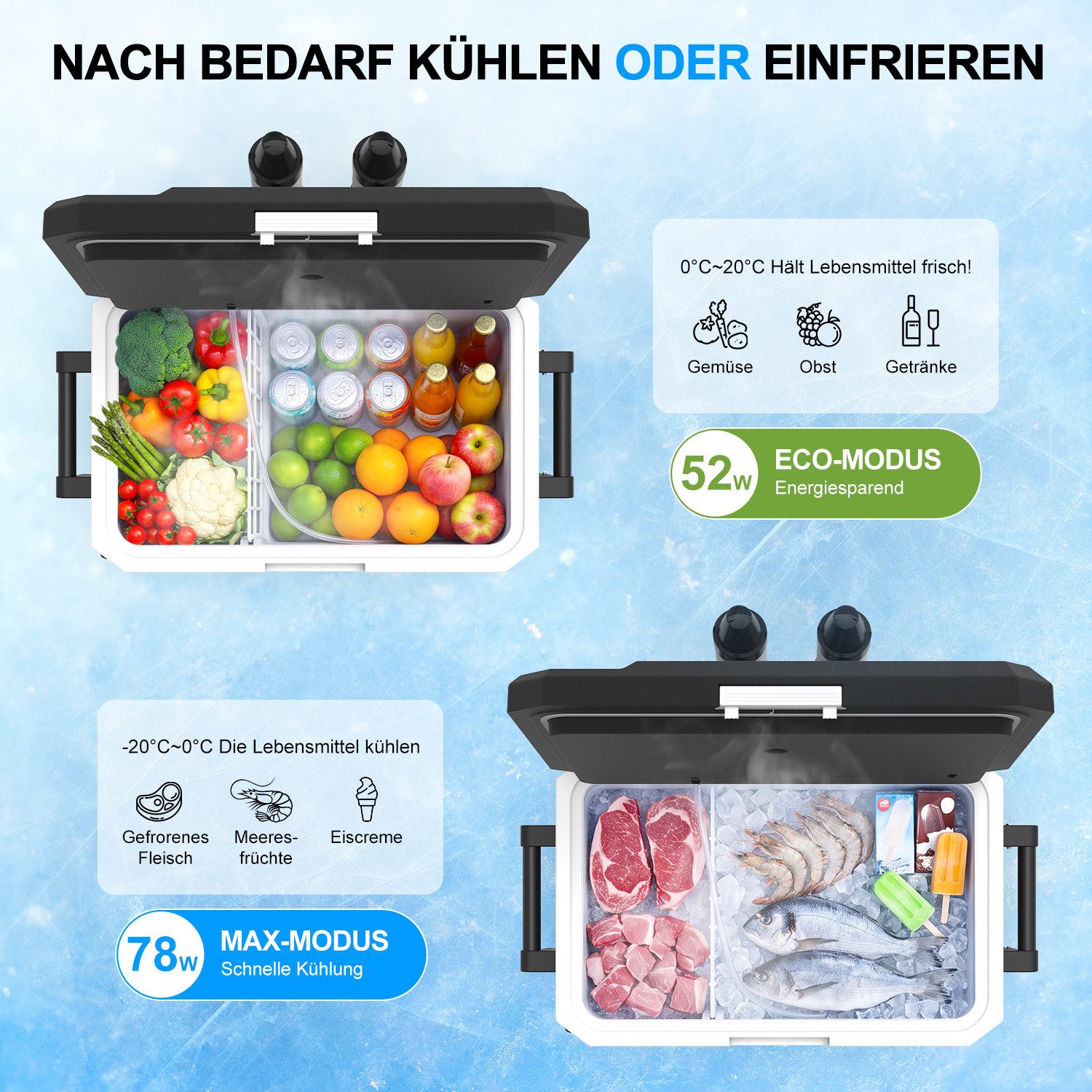 oyajia Elektrische Kühlbox Kompressor Kühlbox, Kühlt von +20°C bis -20°C, 12V/24V 230V, Type-C, 45 l, Tragbarer Outdoor Kühlschrank mit Rädern & Griff, Batterie – Bild 4 von 5