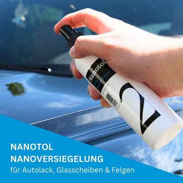 Nanotol Nanoversiegelung-Set für Fahrzeuge Scheibenversiegelung (Sets für unterschiedliche Reichweiten), Lotus-Effekt, Easy-to-clean-Effekt, Glanzverstärker