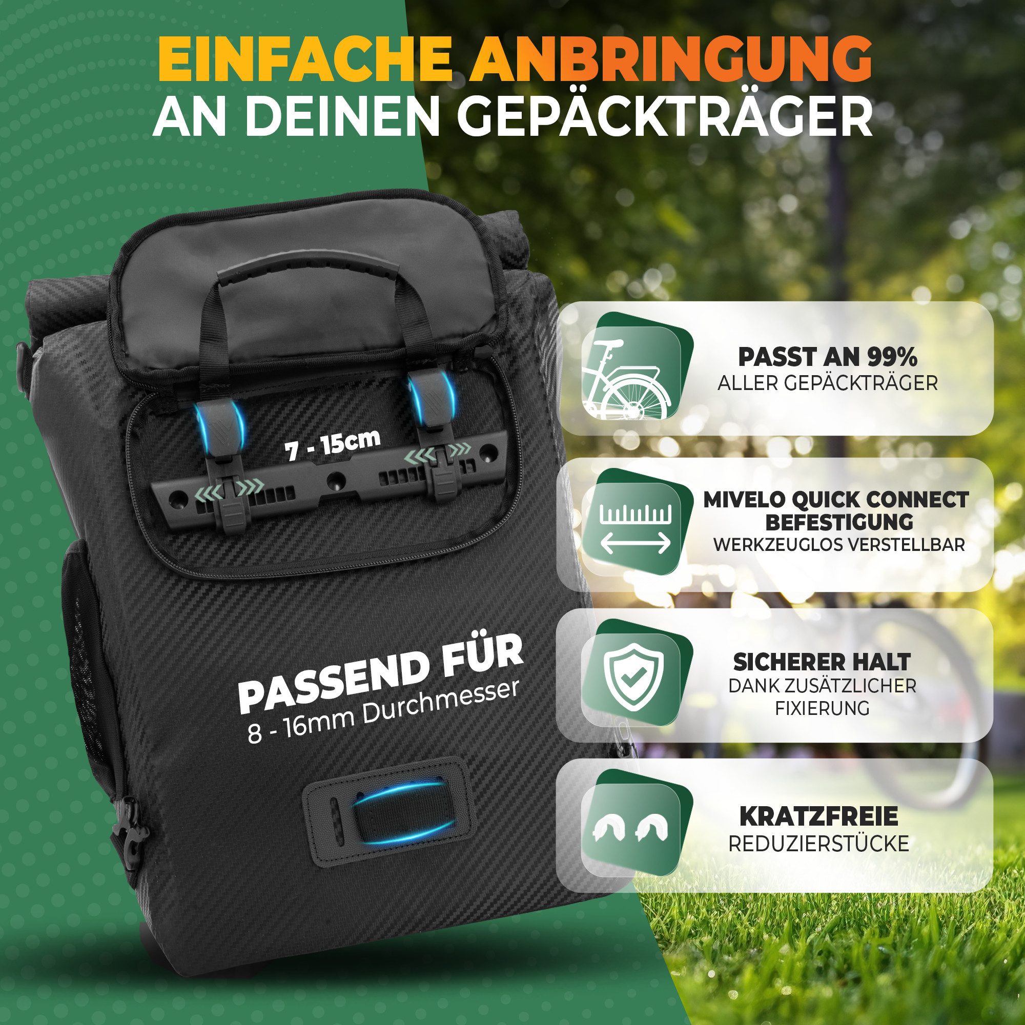 MIVELO Fahrradtasche 3in1 Gepäckträgertasche, Rucksack für Fahrrad Gepäckträger wasserdicht, 20L Volumen