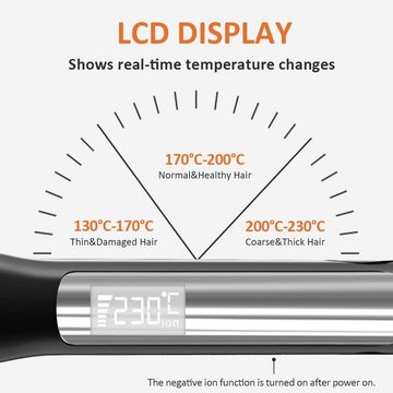 Faszin Glätteisen 2 in 1 Glätteisen Locken und Glätten 20s Schnellaufheizung LCD-Display Keramik-Beschichtung, Titanplatten Ionen Haarglätter 3D-Schwebepanel 130°C-230°C