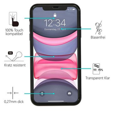 CoolGadget Schutzfolie Panzerfolie für iPhone 11 Pro Max, (Spar-Set 4in1, 2x Displayschutz, 2x Kameraschutz), Panzerglas Schutzfolie für Apple iPhone 11 Pro Max Folie