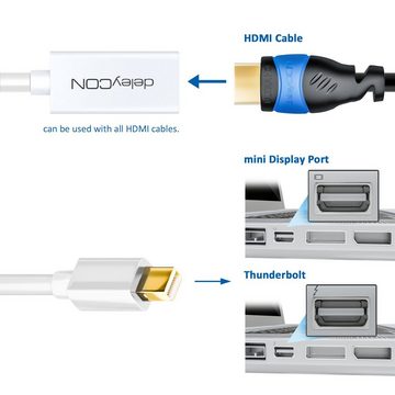 deleyCON deleyCON 0,15m Mini DisplayPort/Thunderbolt zu HDMI Adapter 4K UHD Video-Kabel