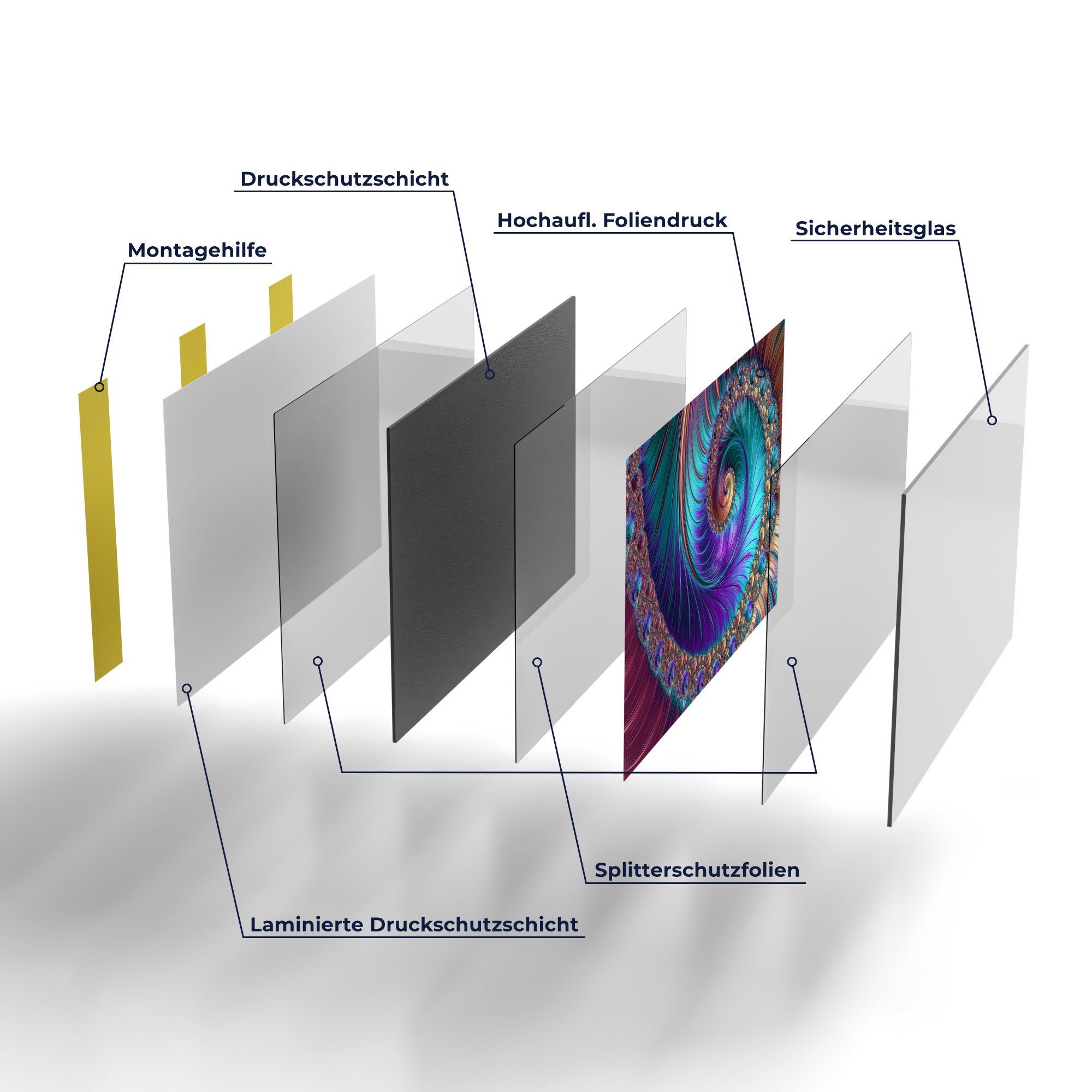 DEQORI Herdblende Spritzschutz Badrückwand Küchenrückwand 'Fantasievolle Glas Farbspirale',