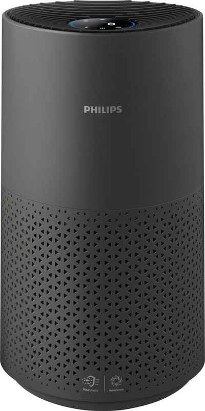 Philips Luftreiniger AC1715/11 1000i Serie, für 78 m² Räume, mit App-Anbindung und für Allergiker geeignet