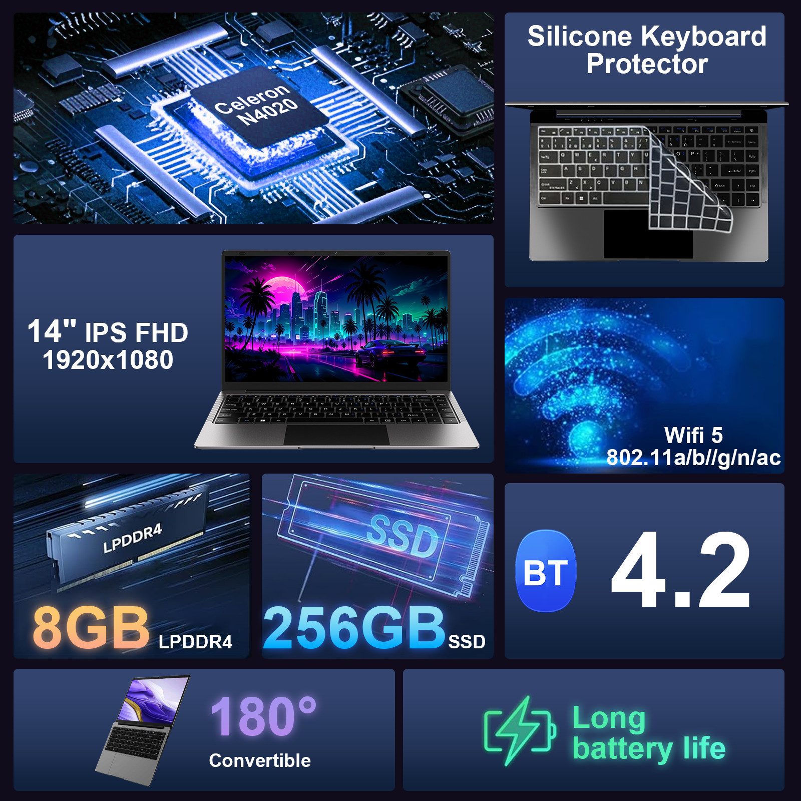 bvate B8 Laptop 14 Zoll 8GB RAM 256GB SSD 1920x1080 Notebook (35 cm/14 Zoll, Celeron N4020, Celeron N4020, 8 GB, 256 GB SSD, 180° Drehung/Low Blue Light-Zertifizierung/Deutsche Tastaturaufkleber)