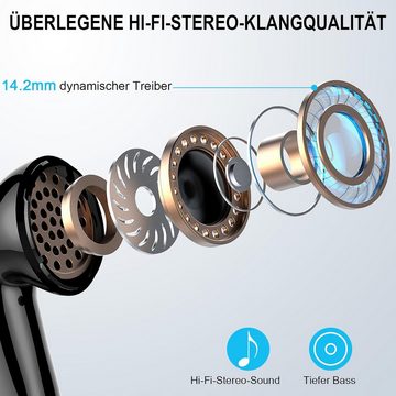 Renimer Kabellos Bluetooth 5.3 IP7 Wasserdicht In-Ear-Kopfhörer (Smart Home für ein komfortables und vernetztes Zuhause der Zukunft., mit Mikrofon, 48H Immersiver Deep Bass Earbuds, Digitale LED-Anzeige)