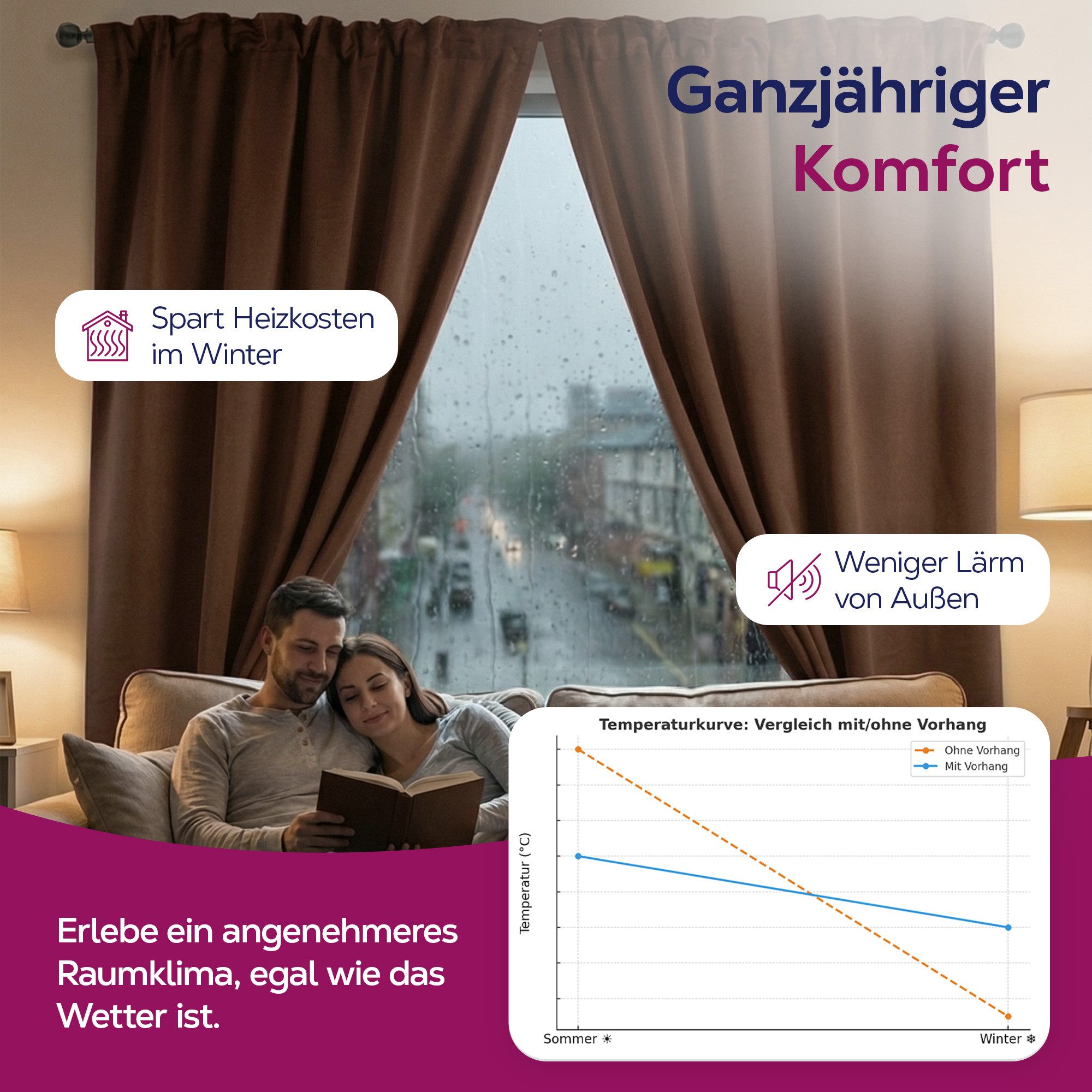 Beautex Verdunkelungsvorhang 2er Set mit U-Band, Blackout Vorhang Gardine abdunkelnd (2 St), Kräuselband, verdunkelnd, 2er Set, wärmeisolierend, blickdicht, was – Bild 5 von 5