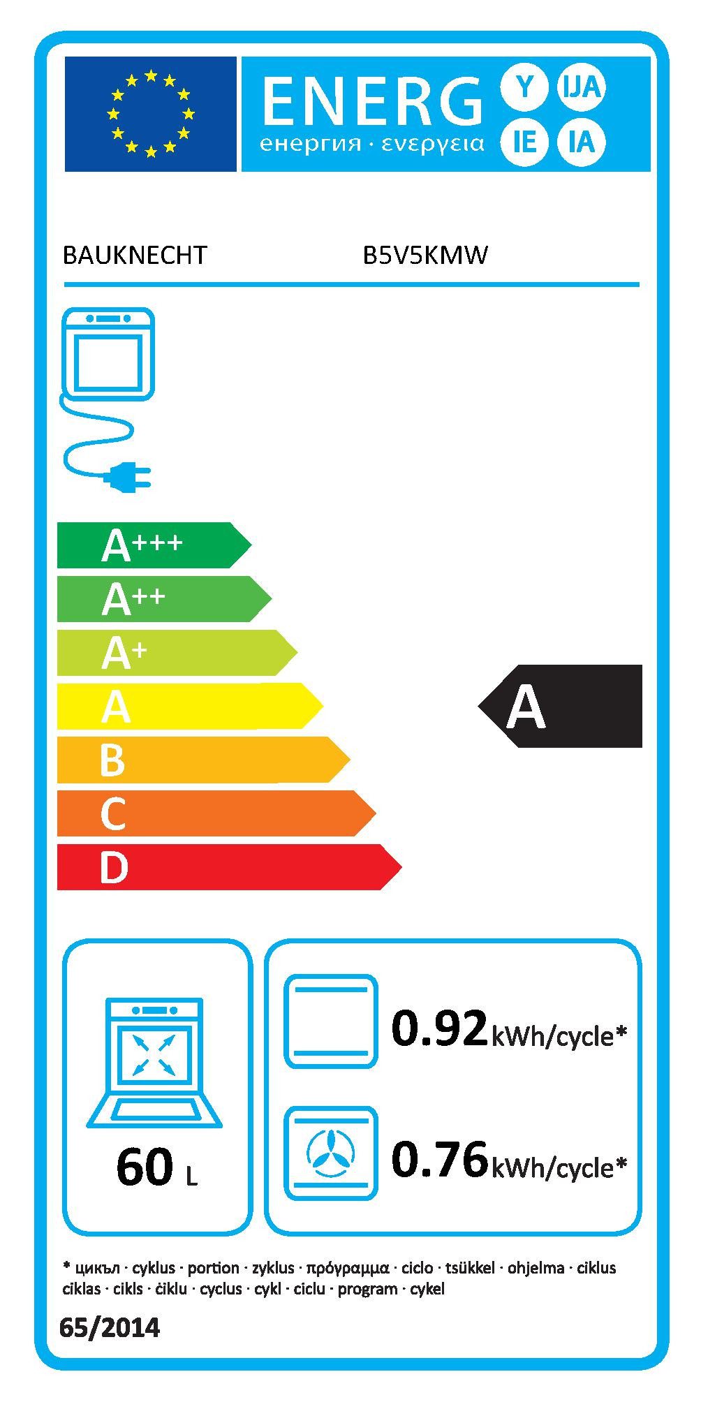 Energieeffizienzklasse: 