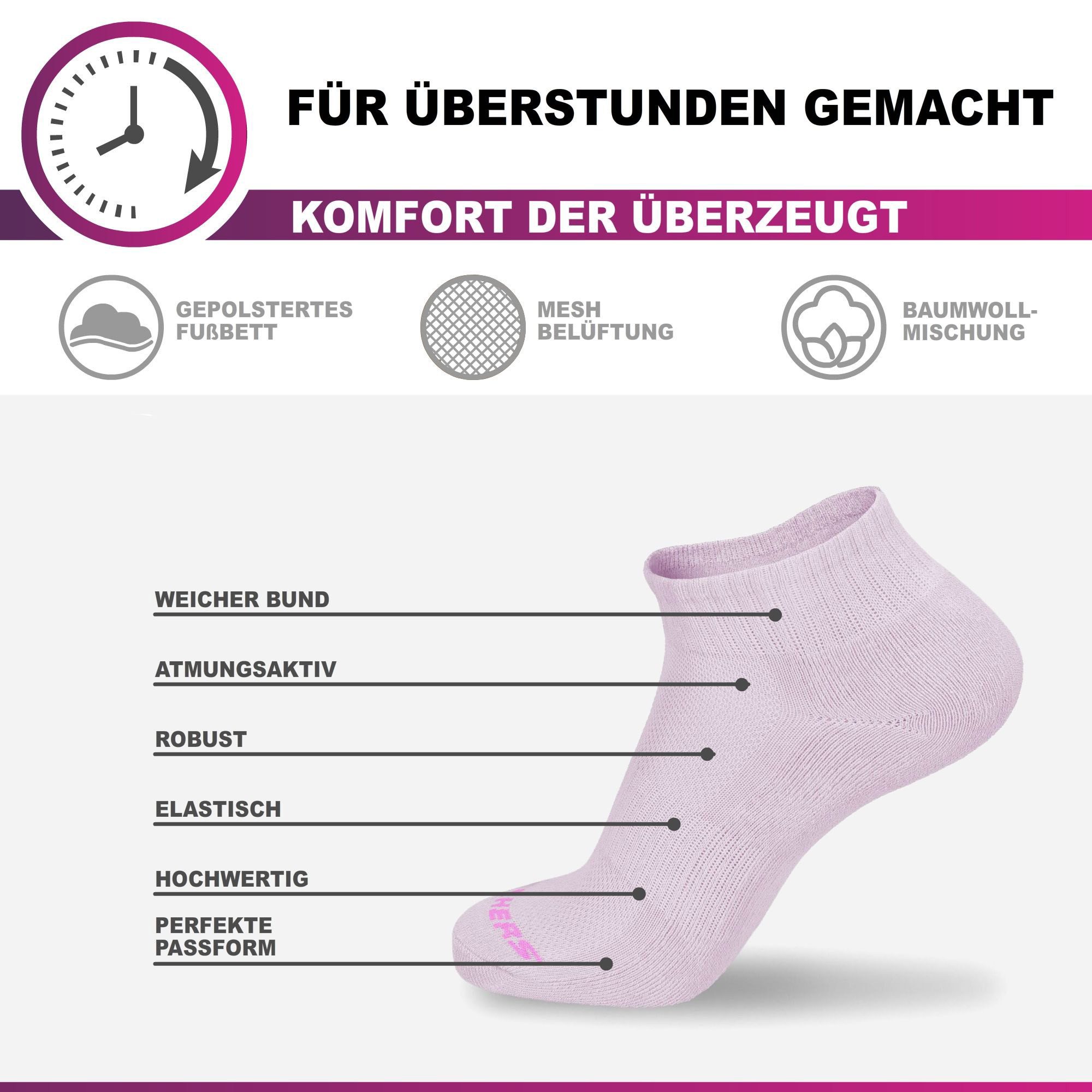 Skechers Socken für Damen und Herren Multi Pack - Mesh Belüftungstechnologie (5er, 10er, 15er und 20er Pack) Robustes Material und bequemer Tragekomfort - Gepol – Bild 4 von 5