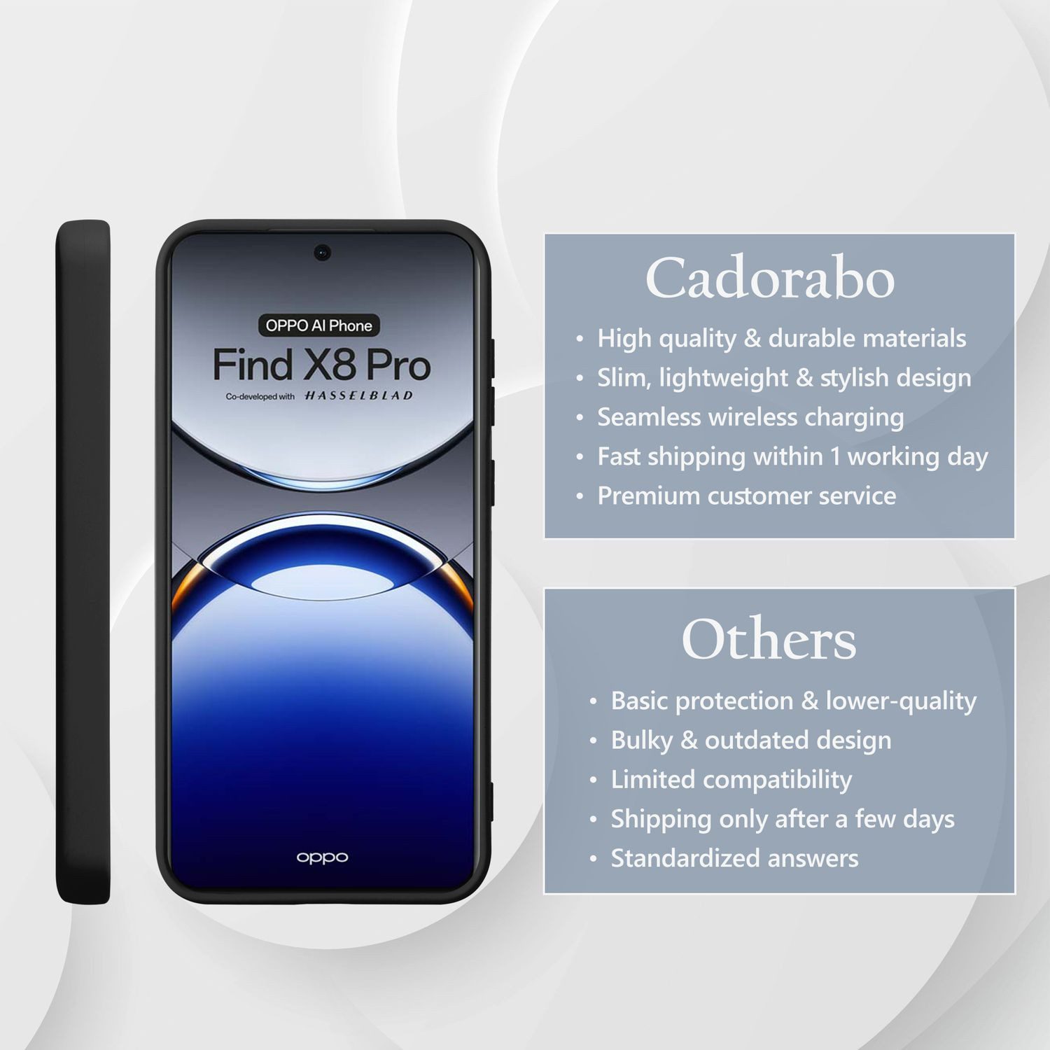 Cadorabo Handyhülle für Oppo Find X8 Pro Hülle Oppo Find X8 Pro, Flexible Hülle TPU Silikon Schutzhülle Back Cover Case