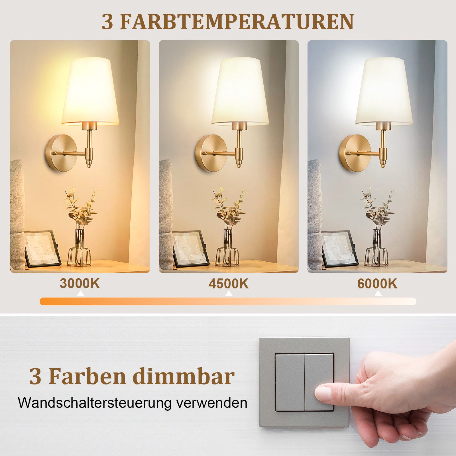 MUPOO Wandleuchte Kabellose Gold Wandleuchten mit Weißem Stoffschirm & 1 Glühbirnen, LED wechselbar, Stoff Wandbeleuchtung für innen,für Badezimmer,Flur,Wohnzimmer