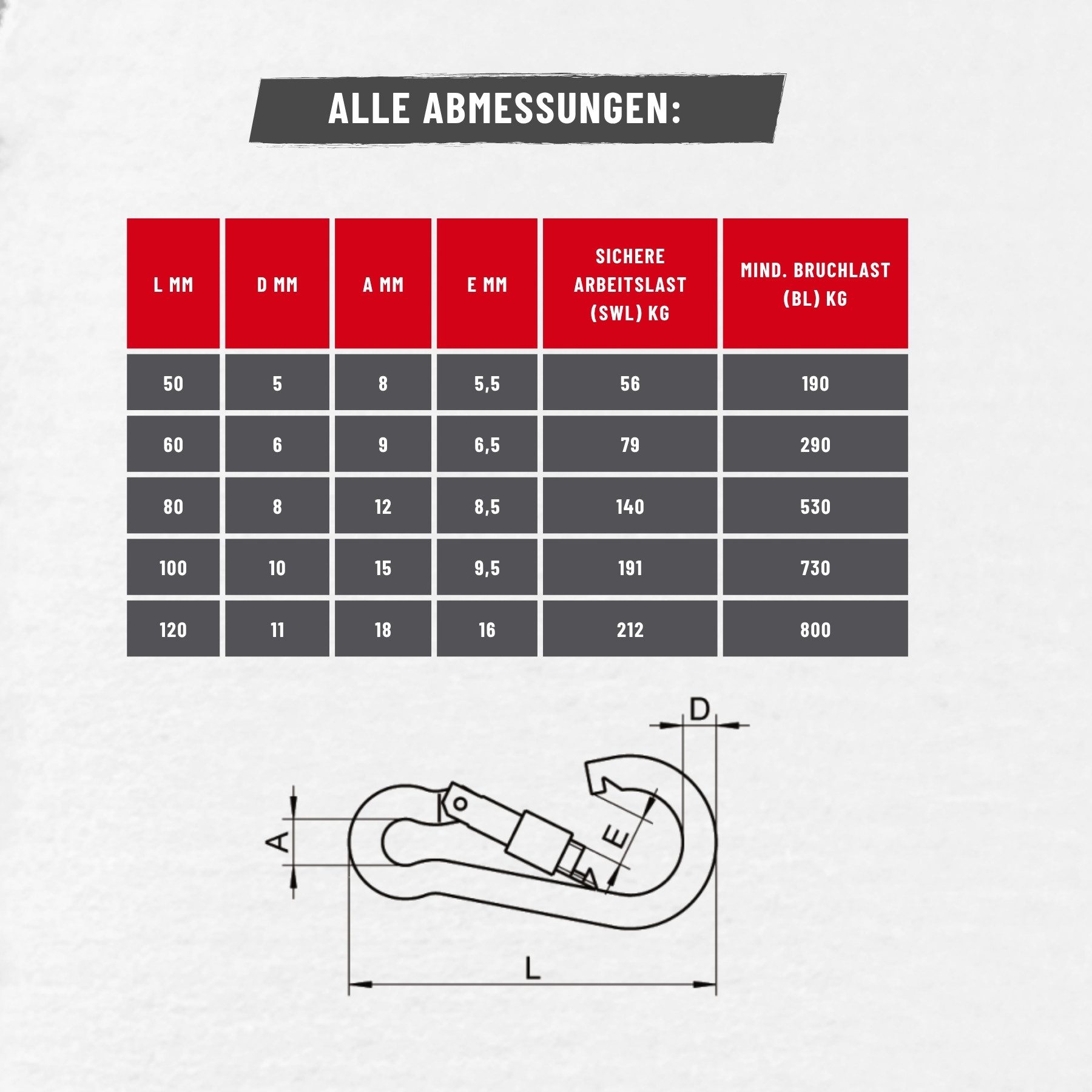 SCREWREBEL Karabiner Karabinerhaken mit Sicherheitsmutter – A4 – rostfrei – säurebeständig – Bild 4 von 4