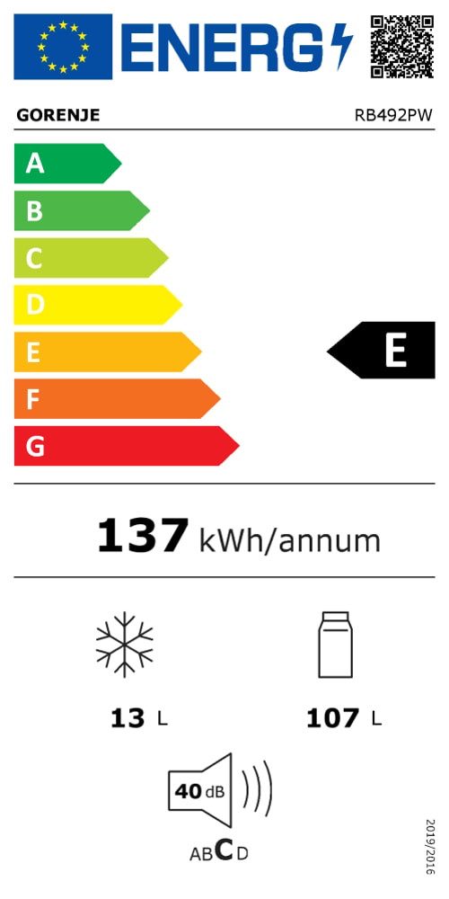 Energieeffizienzklasse: 