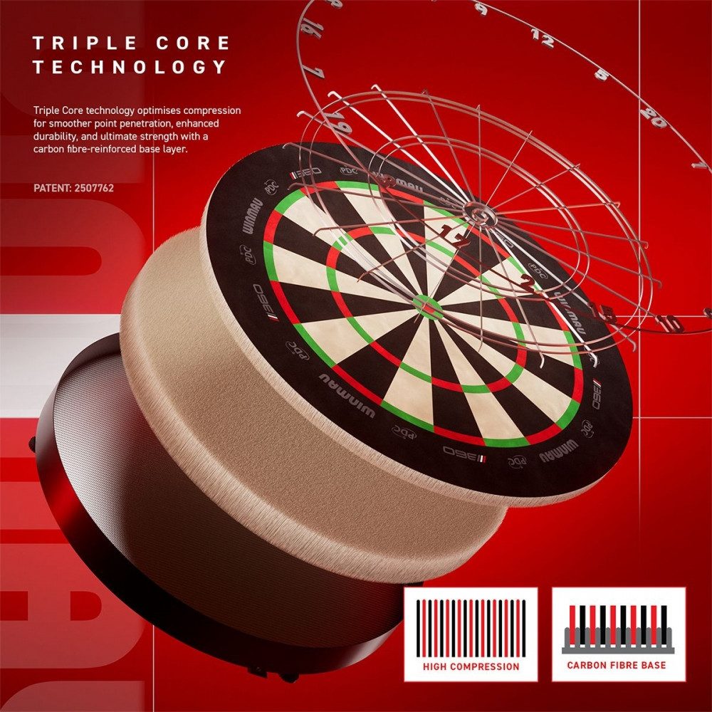 Winmau Dartscheibe, (Dartboard, Offizielles PDC-Dartboard), Innovatives 360°-Design
