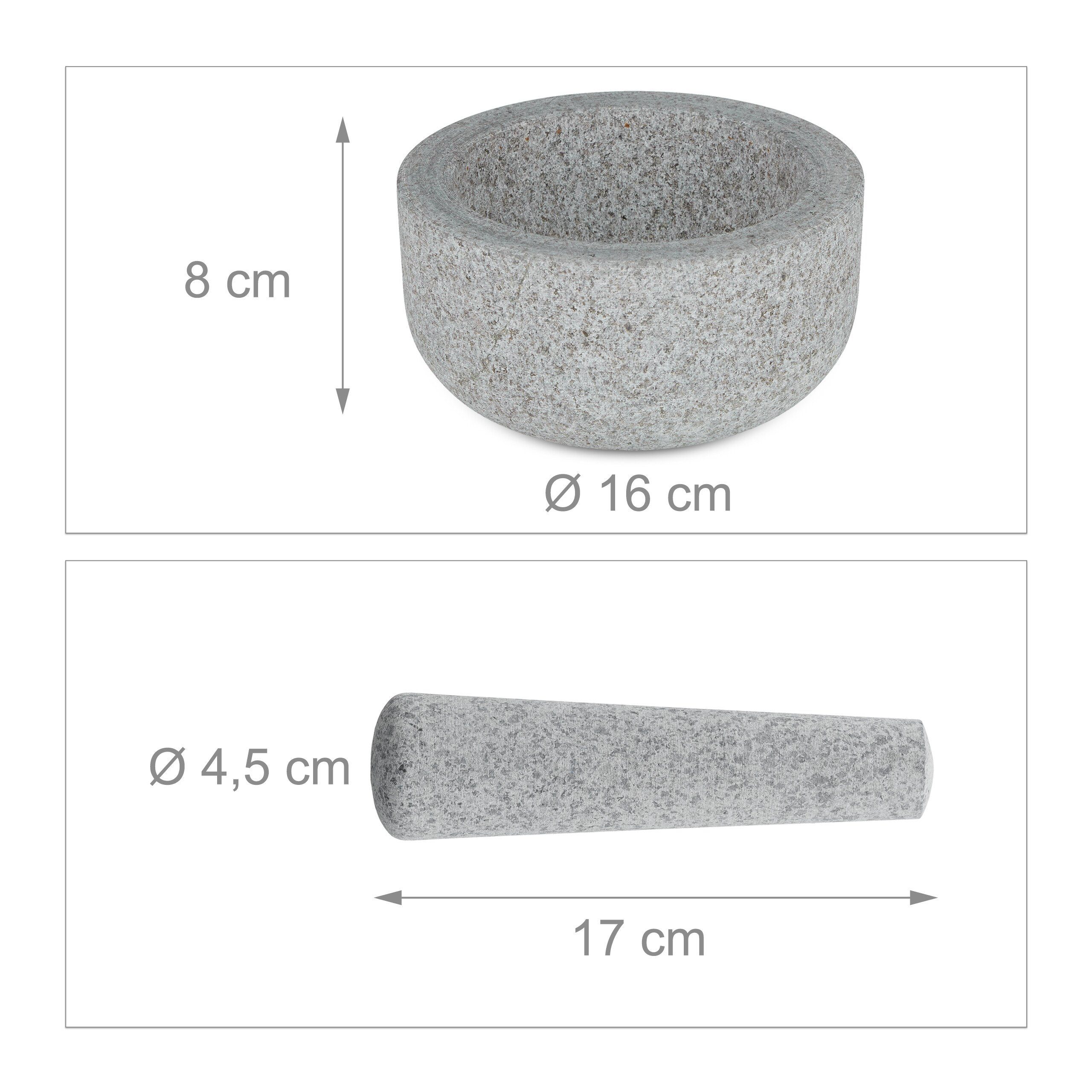 STELE Ärmelspanner Mörser - Raimondi Fliesenwerkzeug Aus Gehärtetem Stahl