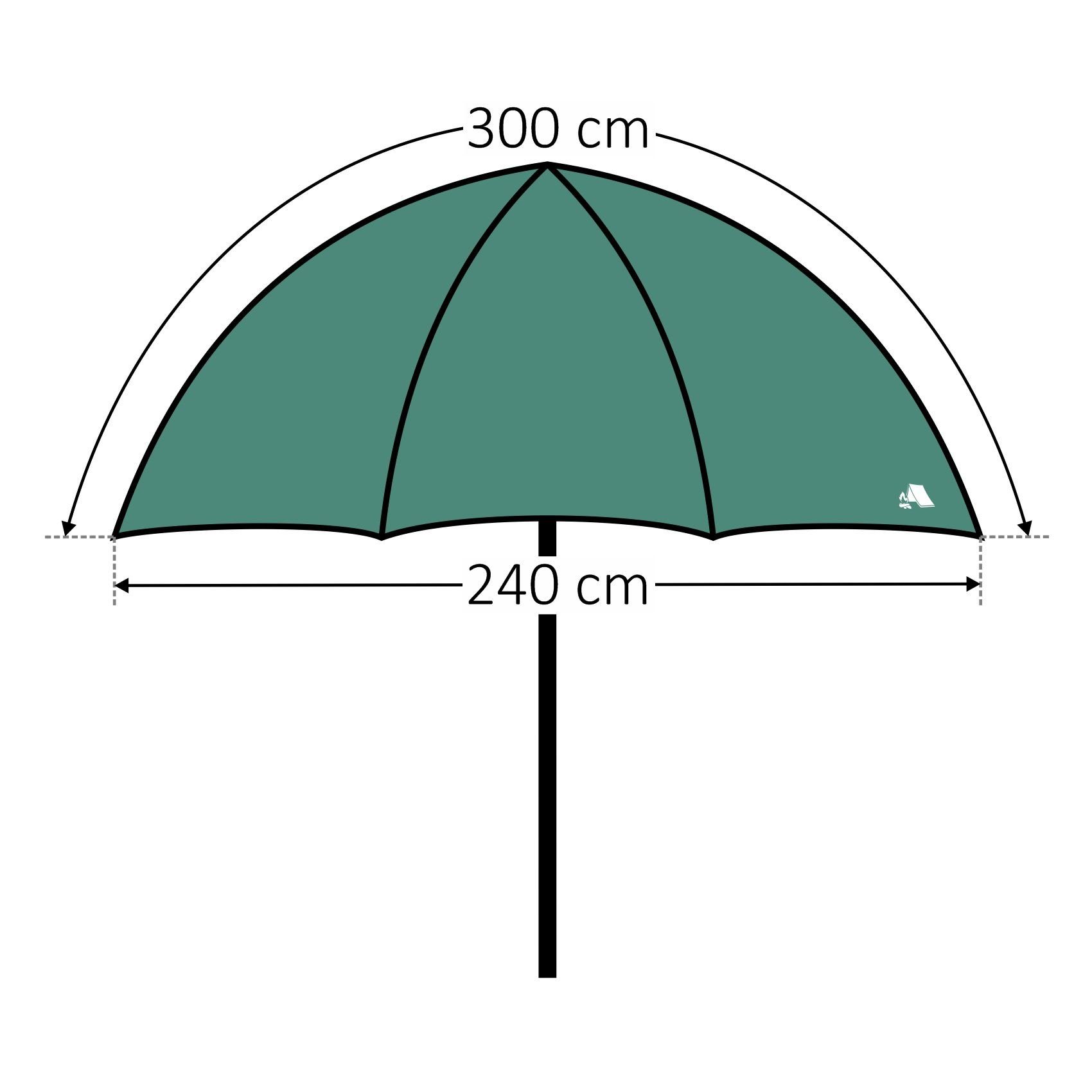 CampFeuer Angelschirm mit Seitenwand, Bogenspannweite m, Erdnägel und Windschutz mit 3