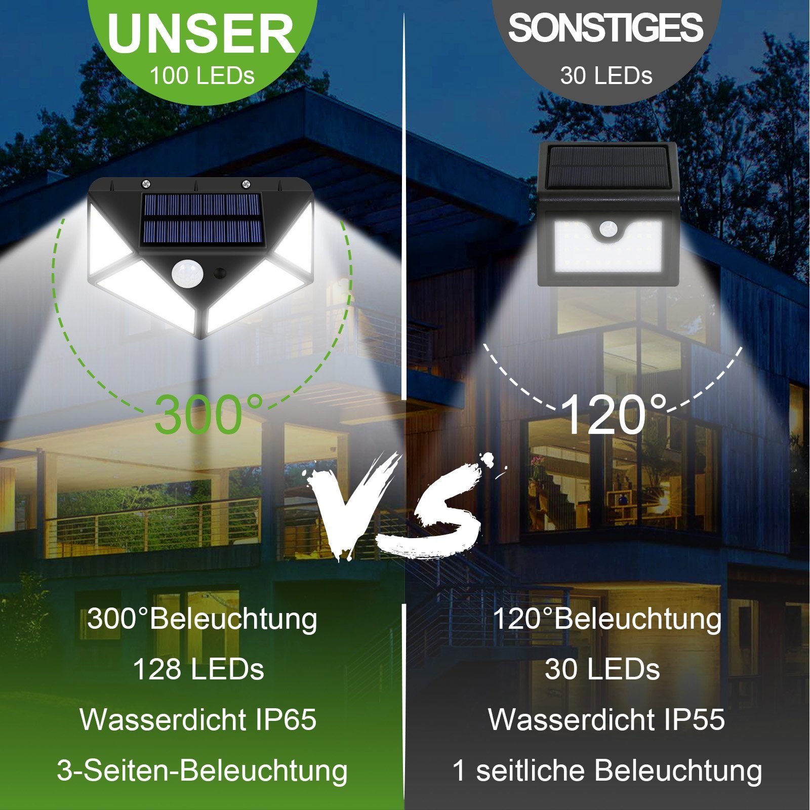 weitwinklige Ausleuchtung 300° Außen-Wandleuchte Solarlampen,PIR-Bewegungssensor, LED 128 Wasserdicht, IP65 Garten, Außenwandleuchte LEDs Sunicol Tageslichtweiß,