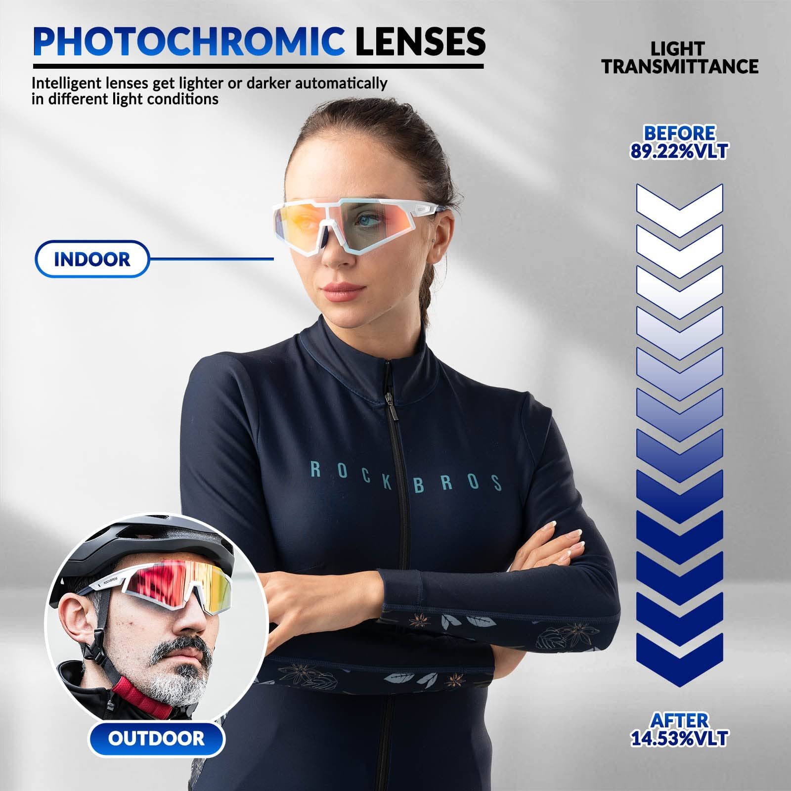 ROCKBROS Fahrradbrille Polarisierte Sportbrille, Sonnenbrille UV400-Schutz, winddicht, Leicht und langlebig