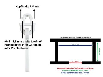 Gardinengleiter Faltengleiter klick Fix, dekondo, für Gardinen-/Vorhangschienen mit 6 - 6,5 mm Laufnut/Spurbreite, (100-St), mit Faltenlegehaken, verschließbar