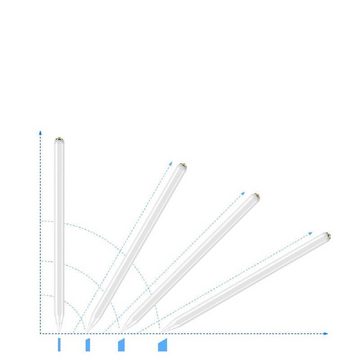 Choetech Eingabestift 80mAh Kapazitiver Eingabestift für iPad Touchpen für Tablets Weiß