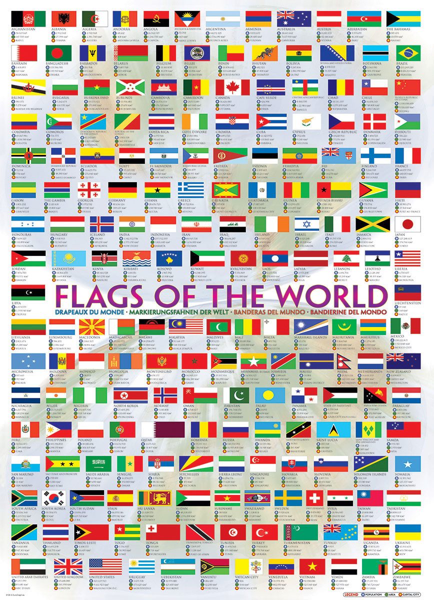Puzzle 1000 Teile Puzzle - Puzzle - Flaggen der Welt, Puzzleteile